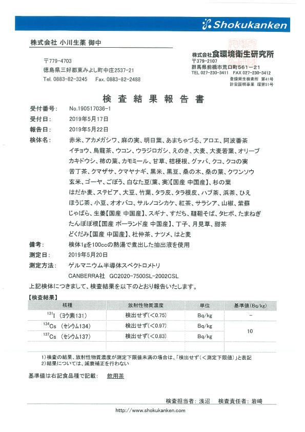 検査結果報告書2019