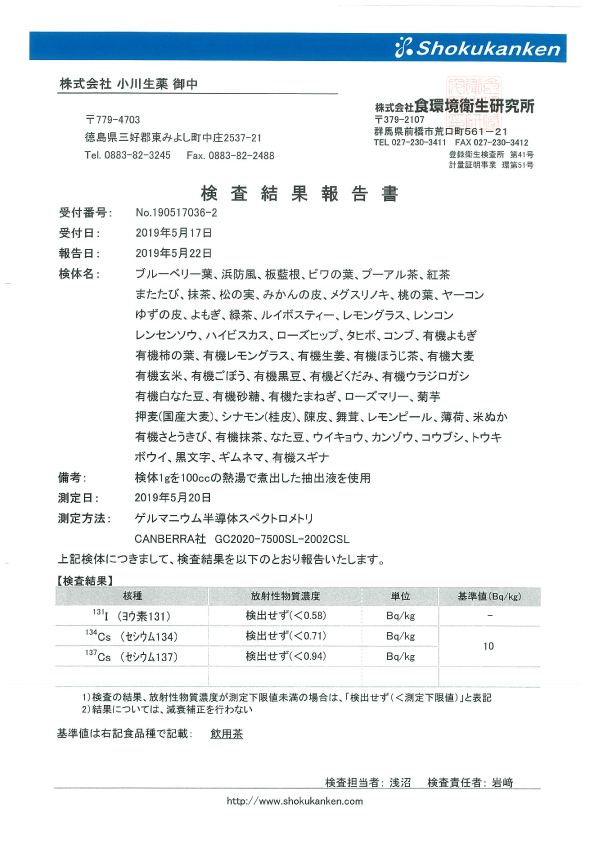 検査結果報告書2019