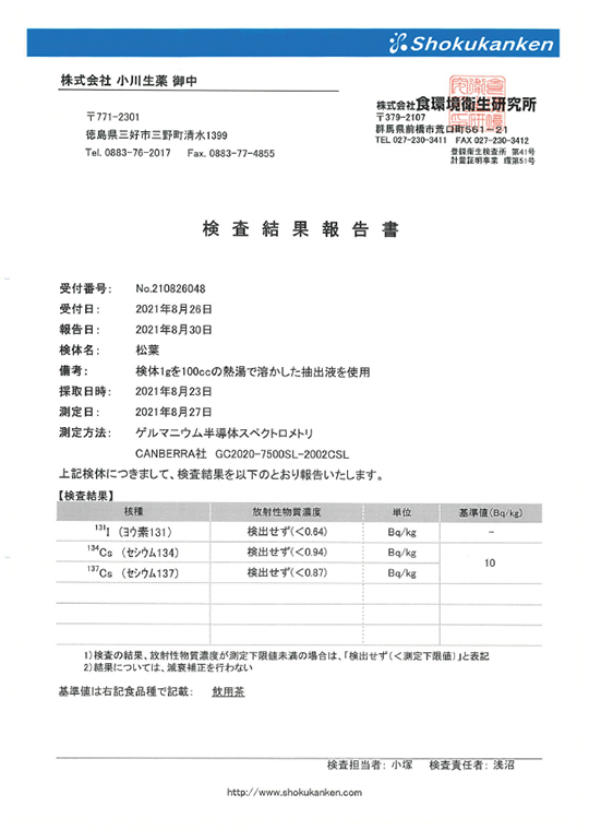 検査結果報告書2021