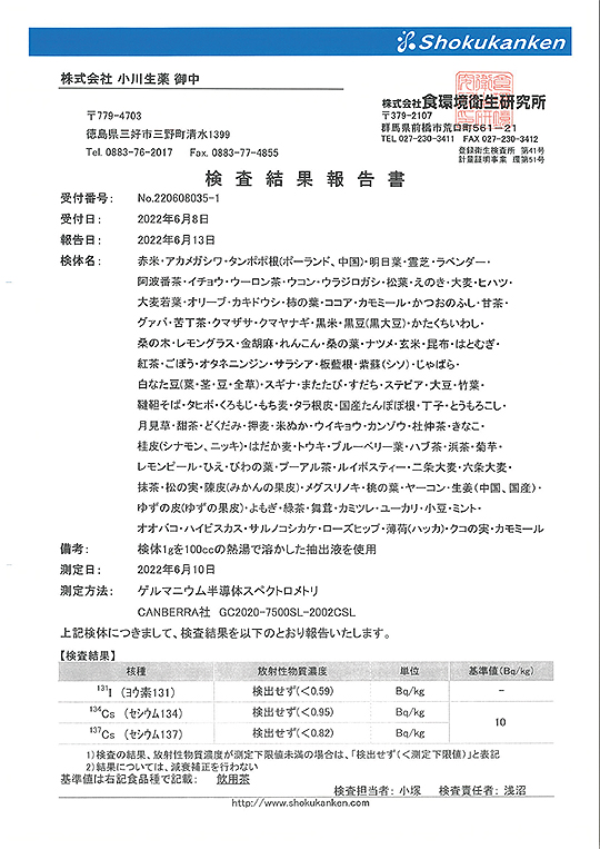 検査結果報告書2022