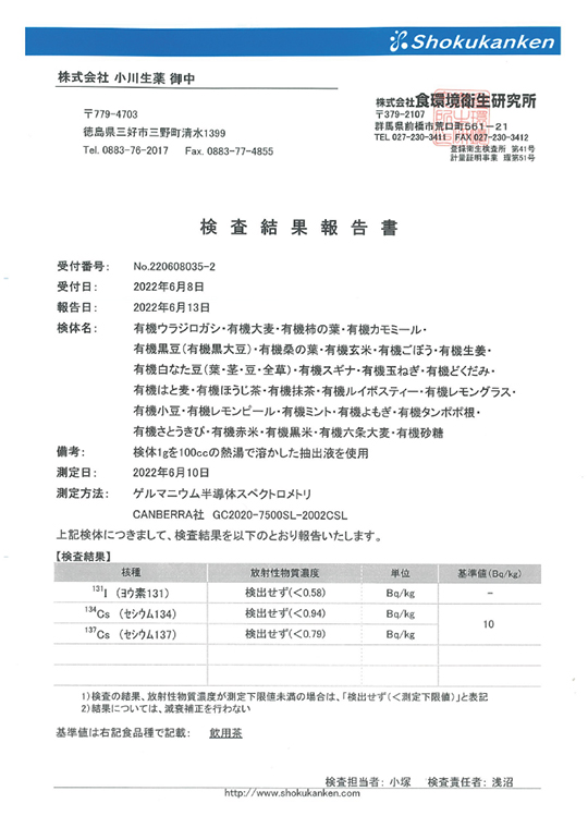 検査結果報告書2022