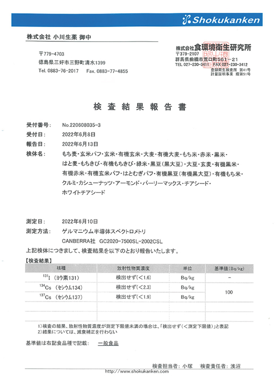 検査結果報告書2022